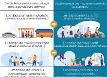 <a href="/actualites/le-30-juin-avec-la-fscf-defiez-votre-vie-professionnelle" class="active">Le 30 juin avec la FSCF, défiez votre vie professionnelle !</a><div class="smartphoto_back_link"><a href="/multimedia">Retour aux albums</a></div><div class="smartphoto_date_album">Album publié le 21/06/2024</div>