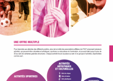 <a href="/actualites/decouvrez-loffre-dactivite-federale-grace-au-guide-de-presentation" class="active">Découvrez l&#039;offre d&#039;activité fédérale grâce au guide de présentation</a><div class="smartphoto_back_link"><a href="/multimedia">Retour aux albums</a></div><div class="smartphoto_date_album">Album publié le 28/03/2025</div>