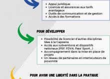 <a href="/actualites/larrivee-de-la-capoeira" class="active">L&#039;arrivée de la Capoeira </a><div class="smartphoto_back_link"><a href="/multimedia">Retour aux albums</a></div><div class="smartphoto_date_album">Album publié le 28/03/2023</div>