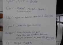 <a href="/node/7239" class="active">La dernière session de l&#039;UFF a été prolifique</a><div class="smartphoto_back_link"><a href="/multimedia">Retour aux albums</a></div><div class="smartphoto_date_album">Album publié le 07/02/2017</div>