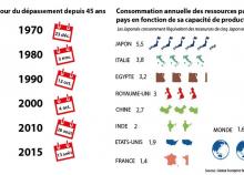 <a href="/actualites/le-13-aout-2015" class="active">le 13 août 2015</a><div class="smartphoto_back_link"><a href="/multimedia">Retour aux albums</a></div><div class="smartphoto_date_album">Album publié le 04/09/2015</div>