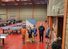 <a href="/actualites/regional-tennis-de-table-16-decembre-2023">Régional Tennis de Table - 16 décembre 2023</a><div class="smartphoto_back_link"><a href="/multimedia">Retour aux albums</a></div><div class="smartphoto_date_album">Album publié le 19/12/2023</div>