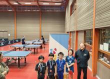 <a href="/actualites/regional-tennis-de-table-16-decembre-2023">Régional Tennis de Table - 16 décembre 2023</a><div class="smartphoto_back_link"><a href="/multimedia">Retour aux albums</a></div><div class="smartphoto_date_album">Album publié le 19/12/2023</div>