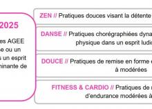<a href="/actualites/masterclass-gymform-181025-ouverture-des-inscriptions" class="active">Masterclass GymForm&#039; 18.10.25 // Ouverture des inscriptions !</a><div class="smartphoto_back_link"><a href="/multimedia">Retour aux albums</a></div><div class="smartphoto_date_album">Album publié le 26/09/2025</div>