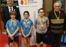 <a href="/node/7238" class="active">Résultat du championnat régional de Tennis de table IDF FSCF</a><div class="smartphoto_back_link"><a href="/multimedia">Retour aux albums</a></div><div class="smartphoto_date_album">Album publié le 06/02/2017</div>