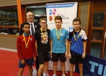 <a href="/node/7238" class="active">Résultat du championnat régional de Tennis de table IDF FSCF</a><div class="smartphoto_back_link"><a href="/multimedia">Retour aux albums</a></div><div class="smartphoto_date_album">Album publié le 06/02/2017</div>