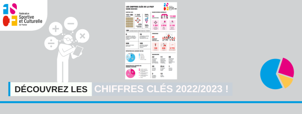FCSF_découvrez-les-chiffres-clés-2022-2023