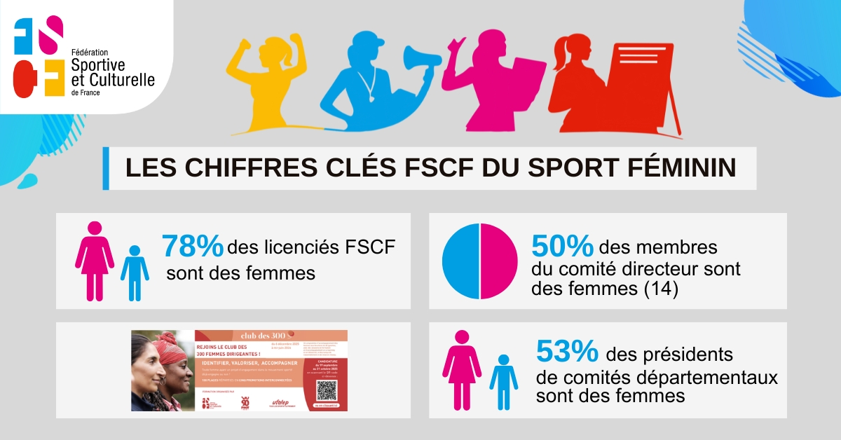 chiffres_cles_sport_feminin_ji.jpg